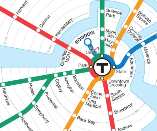 Boston public transit 