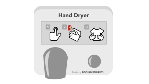 Honest Hand Dryer