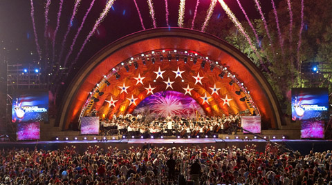 Fourth of July in Boston