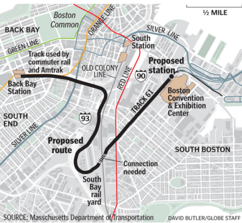 MBTA Boston Track 61