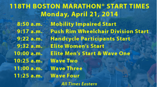 Boston Marathon Schedule