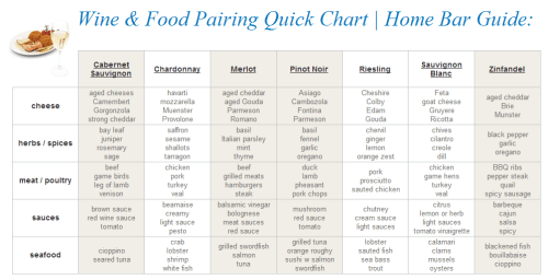 Click on image to enlarge