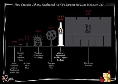 Infographic-In-line-Johnny-Appleseed-Hard-Cider-Worlds-Largest-Ice-Luge-Event