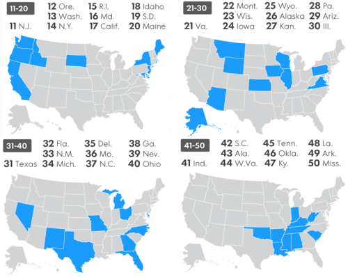 United Health Foundation. Obesity America