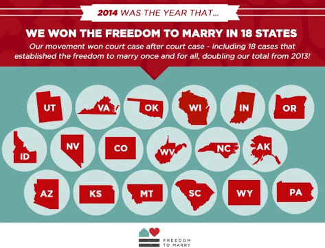 NoH8, Same Sex Marriage, Gay Rights, LGBT equality