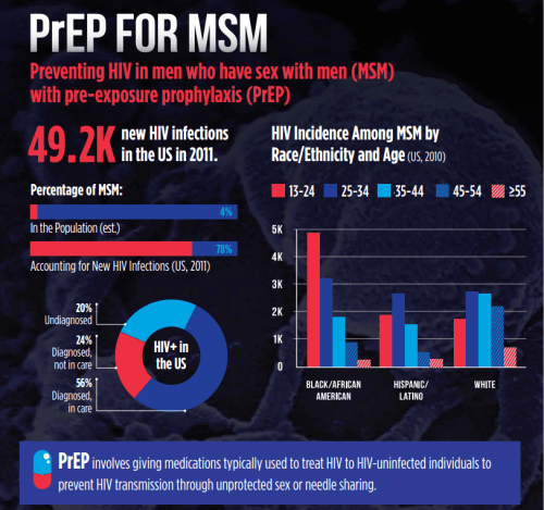 Fenway Health Clinic