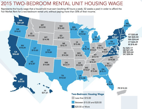 cost of living by state