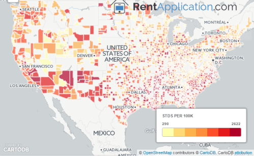 sexually transmitted diseases, CDC