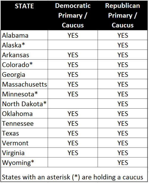 Super Tuesday states