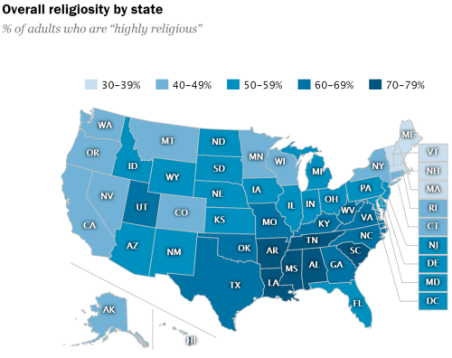 Pew Research, religious landscape study