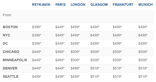 iceland-air-travel-sale