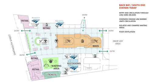 Source: The Back Bay / South End Gateway Project 