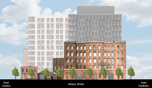 south end real estate