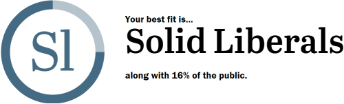 Pew Research, political typology quiz